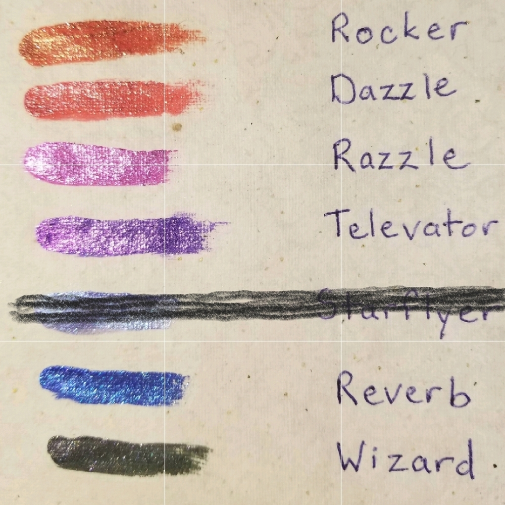 Kat VON D Everlasting Glimmer Veil ROCKER - Picture 4 of 6